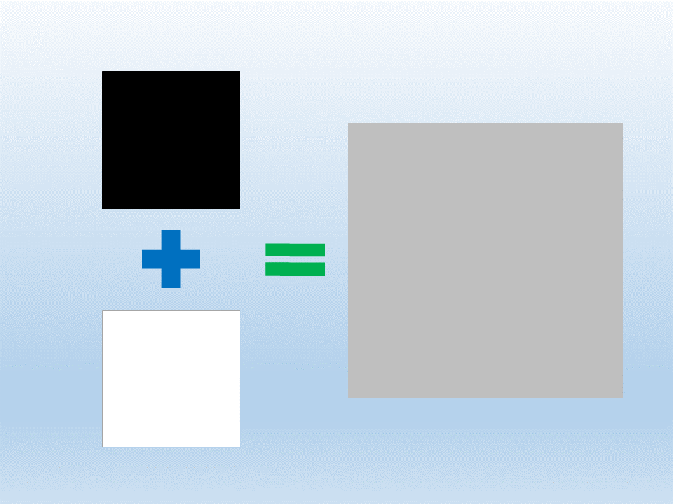 Black-Box, White-Box, and Gray-Box Testing
